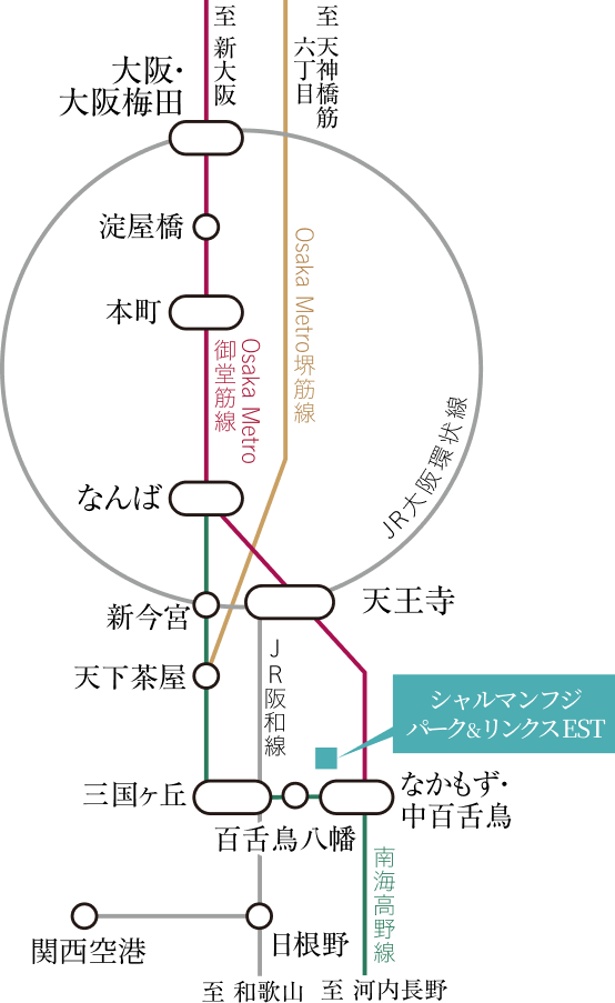 路線図